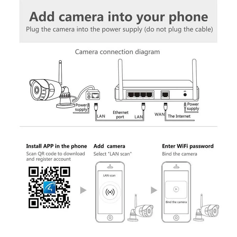 C17 Onvif Wi-Fi беспроводная ip-камера, наружная камера безопасности 720P IP66, сетевая HD камера видеонаблюдения, монитор ночного видения, поддержка sd-карты 128G