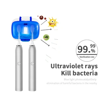 

Toothbrush Sterilizer UV Disinfection Box Wall-mounted Toothbrush Holder