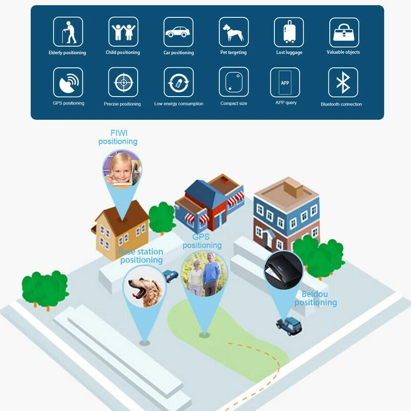 Новое Bluetooth противоугонное устройство с низкой мощностью Bluetooth противоугонное устройство с функцией автоспуска записи позиционирования
