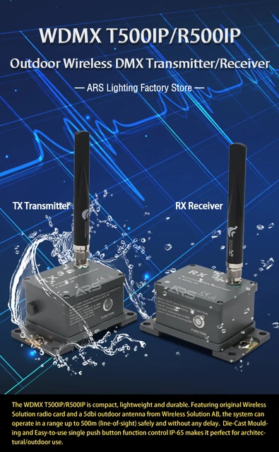 TX DMX WS IP Nicols Transmetteurs DMX sans fil wireless solution IP65