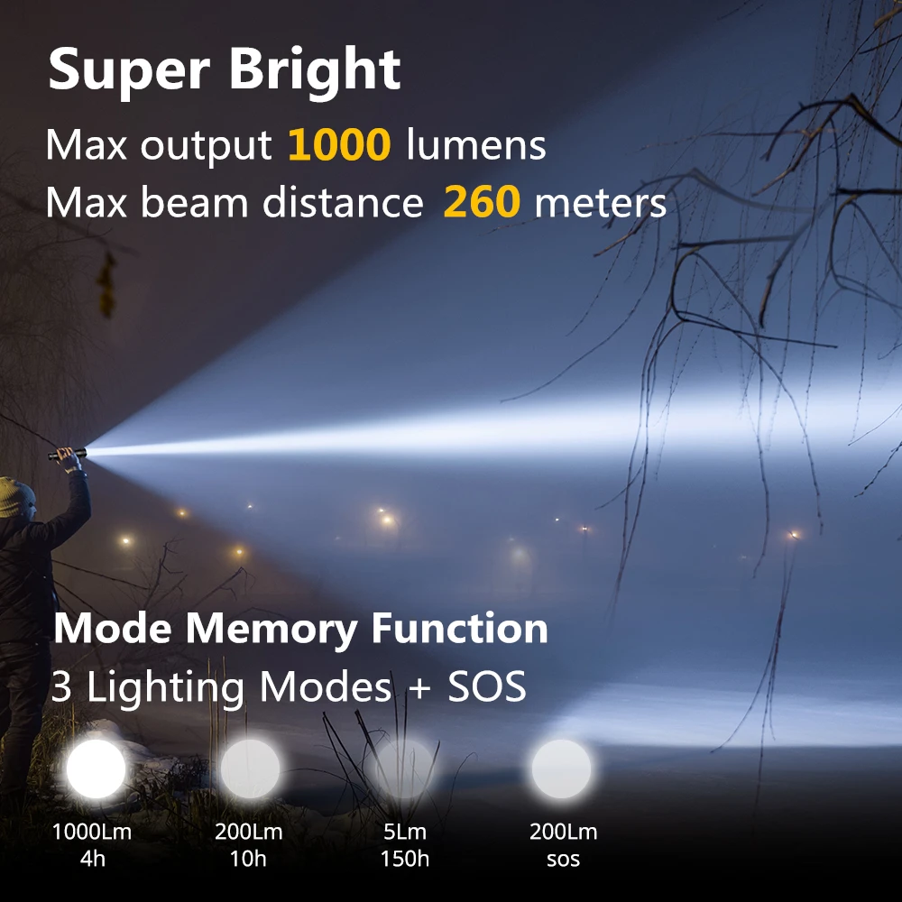 Светодиодный тактический светильник-вспышка 1000 люмен, фонарь с масштабированием, IPX6, водостойкий, ультра яркий фонарь, 4 режима, светильник, 3 типа AAA, в комплект входят батарейки