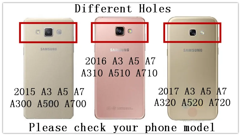 三星A系列区分图