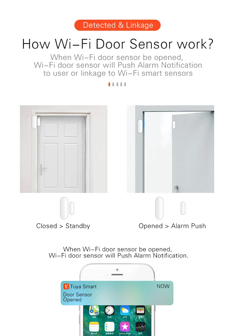 Tuya Smart wifi датчик двери окна совместимый с Alexa Google Home IFTTT