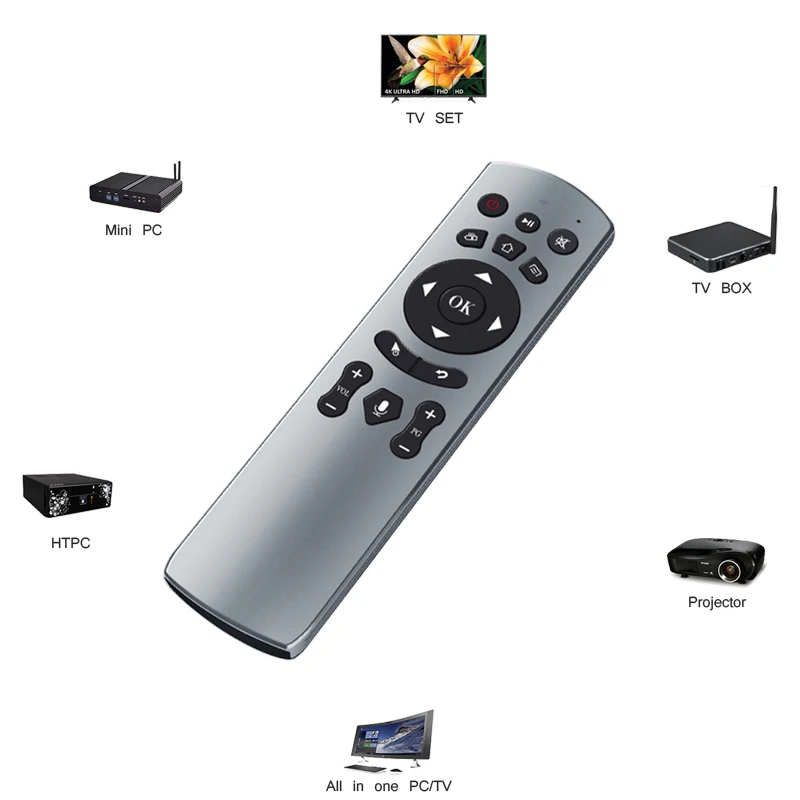 

2.4G RF Air Mouse Remote Control For TV/Android TV BOX/Smart TV/PC/Projector Remote Controller Voice Air Mouse