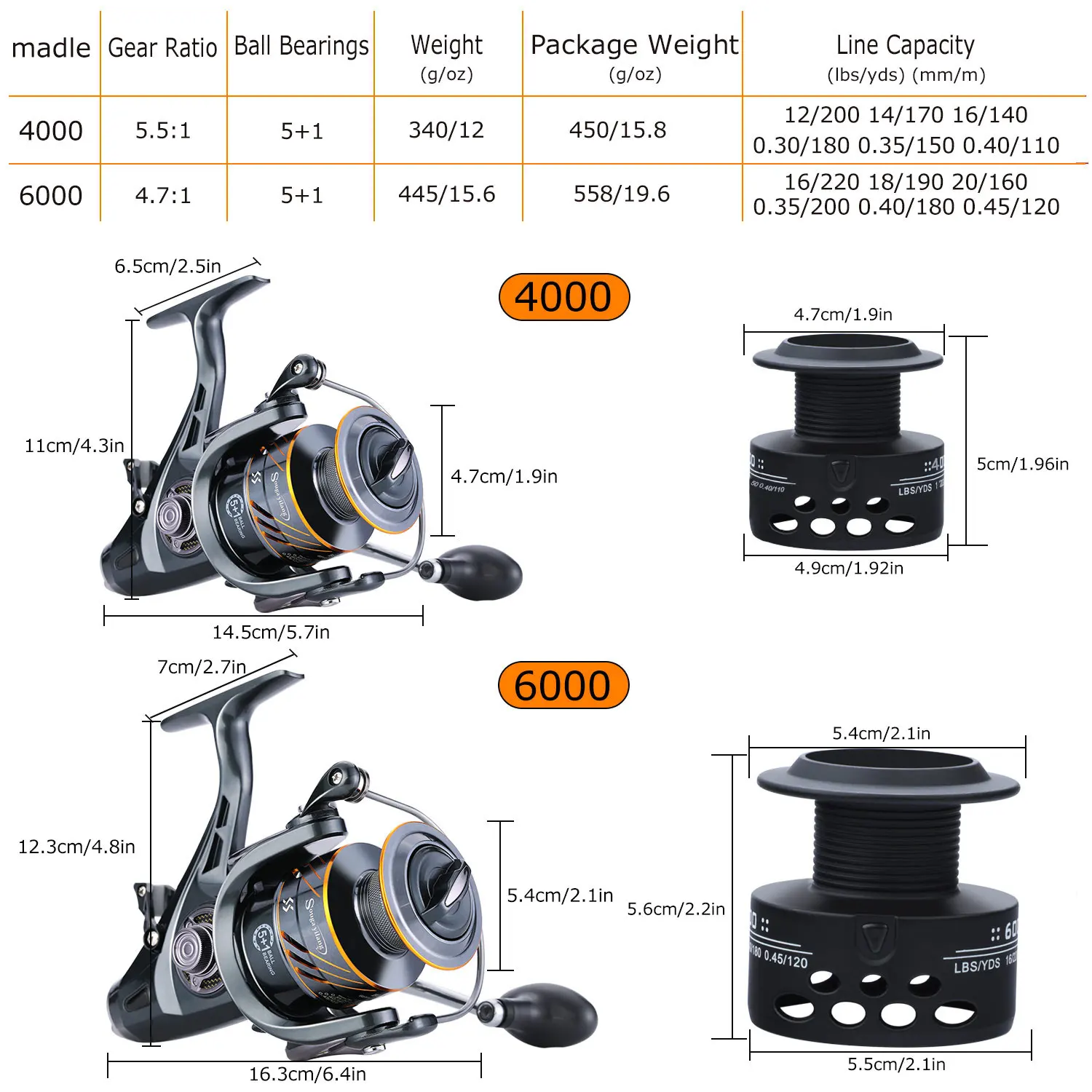 Sougayilang Front Rear Double Brake Spingning Reel 10kg Drag Power 5.5:1 High Speed Carp Fishing Reel Feeder Fishing Tackle