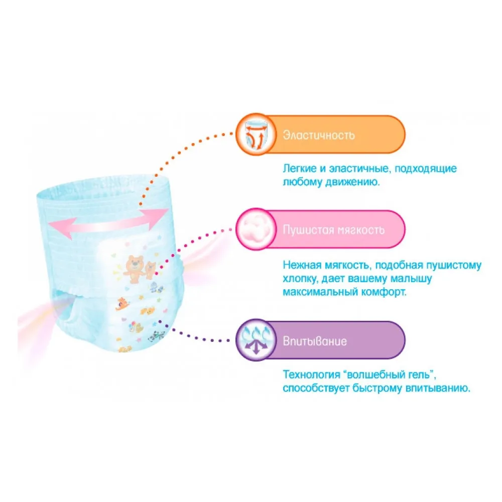 Подгузники-трусики GOO.N Cheerful Baby M(6-11 кг), 58 шт