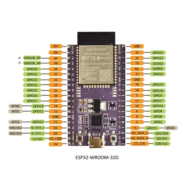 Esp32 libraries. Esp32 wroom. Esp32 wroom 32 внешний кварц. Esp32-wroom-32d. Esp32 (ESP-wroom-32).