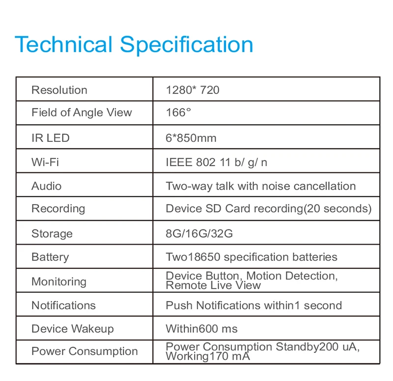 M3 doorbell user manual