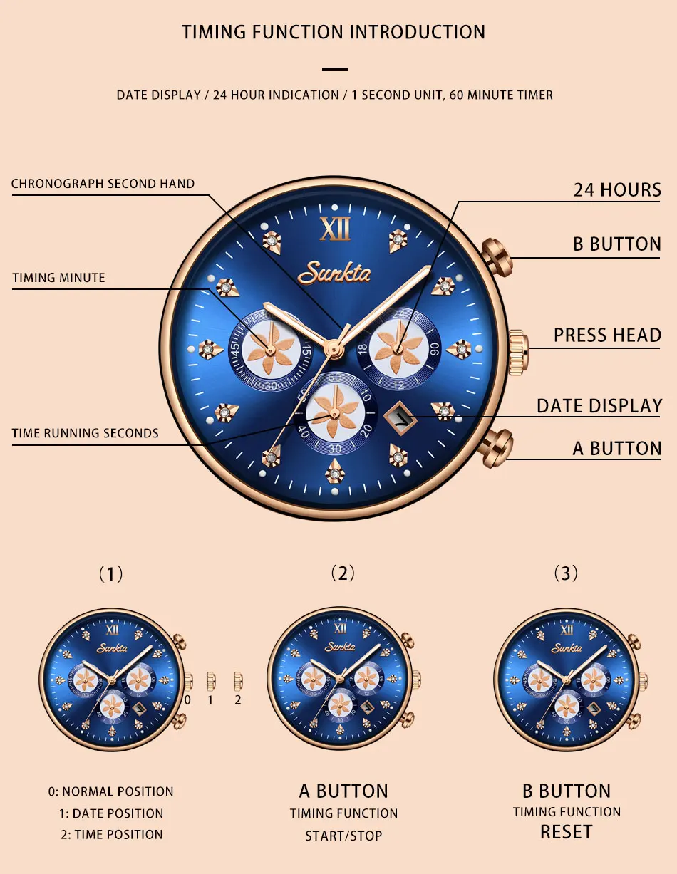 Cheap Relógios com Pulseira