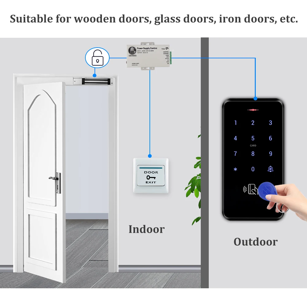 YiToo IP68 Fully Waterproof RFID Access Control Keypad 3000 Users Touch Screen Door Lock Controller with 125KHz Key Card Outdoor access control keypad,fingerprint access control keypad