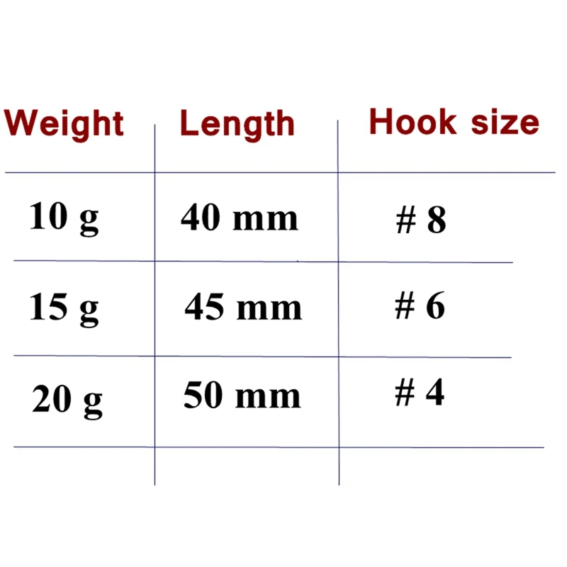 size_副本