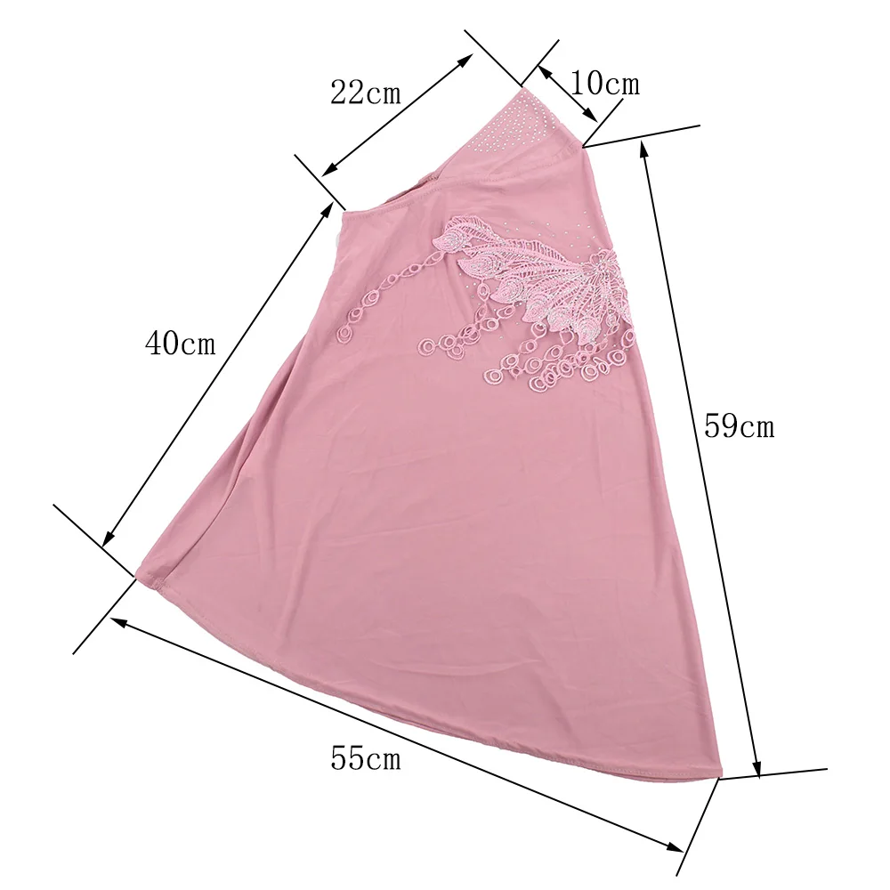 size