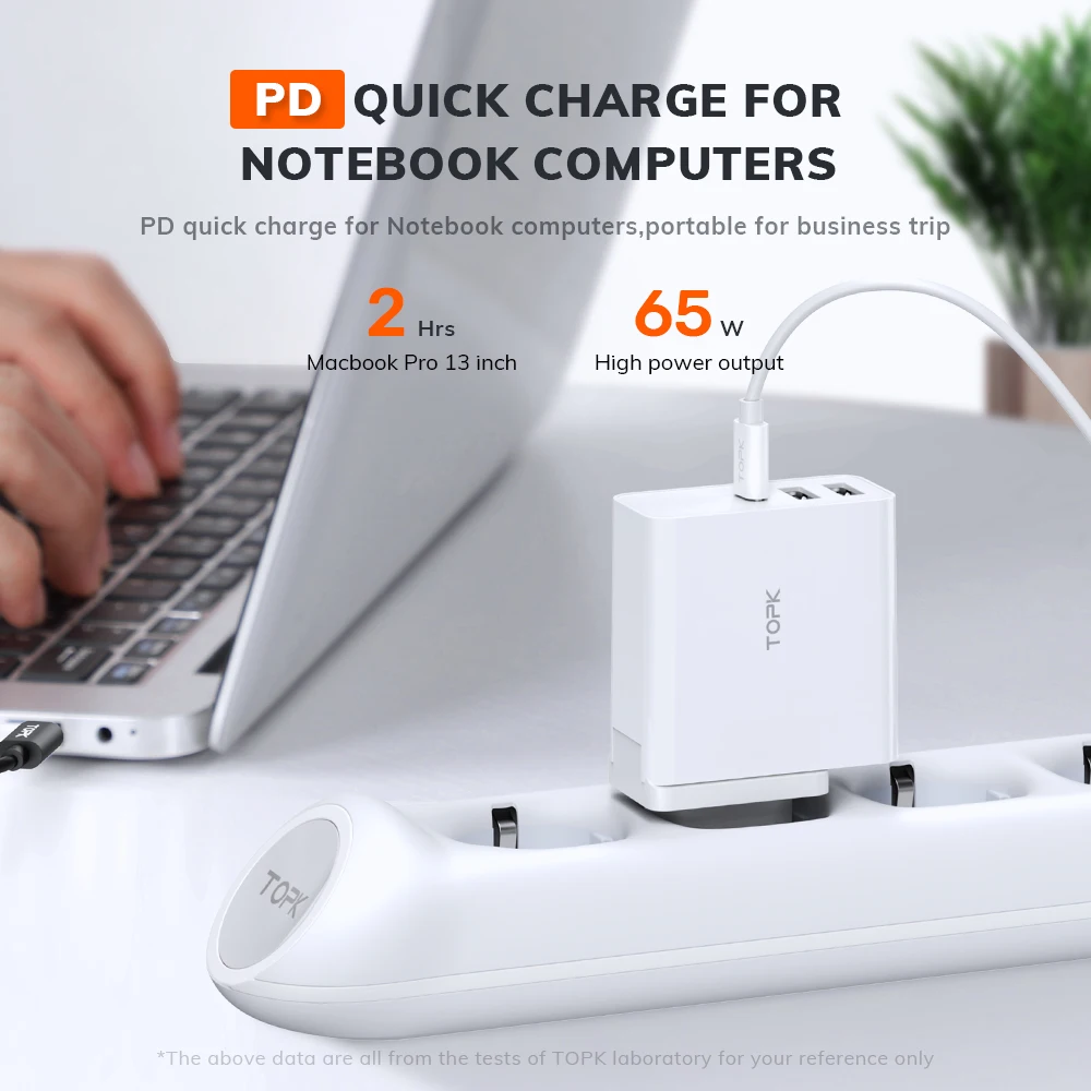 TOPK 65W PD USB зарядное устройство быстрое Type C Быстрая зарядка 3 0 Для MacBook Pro ноутбук