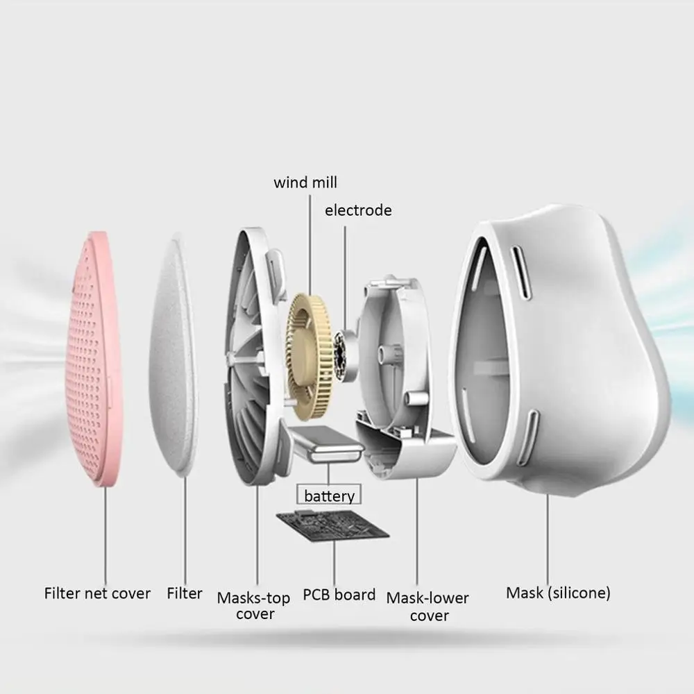 

Kn95 Food Grade Silicone Electric Mask High Efficiency Purification System Composite Wave Net 3 Levels Of Air Volume 1 Set