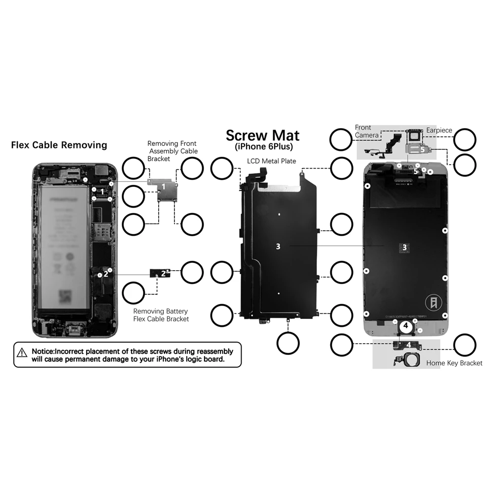 Часть диаграммы без магнитного винта коврик для iPhone 5 5S 5C Se 6 Plus 6S Plus руководство по работе коврик профессиональная пластина для iPhone 7 8 Plus