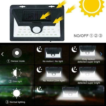 

Lamps Solar Light 500LM IP65 Equipment Practical Wall Motion Sensor 32LED