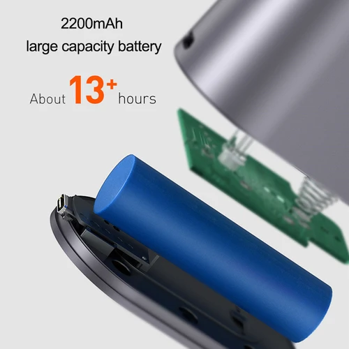 Baseus LED 책상 램프, 밝기 조절 가능, 공부 사무실 조명, 접이식 테이블 램프, 독서 스마트 적응형 밝기, 침대 옆 램프 3