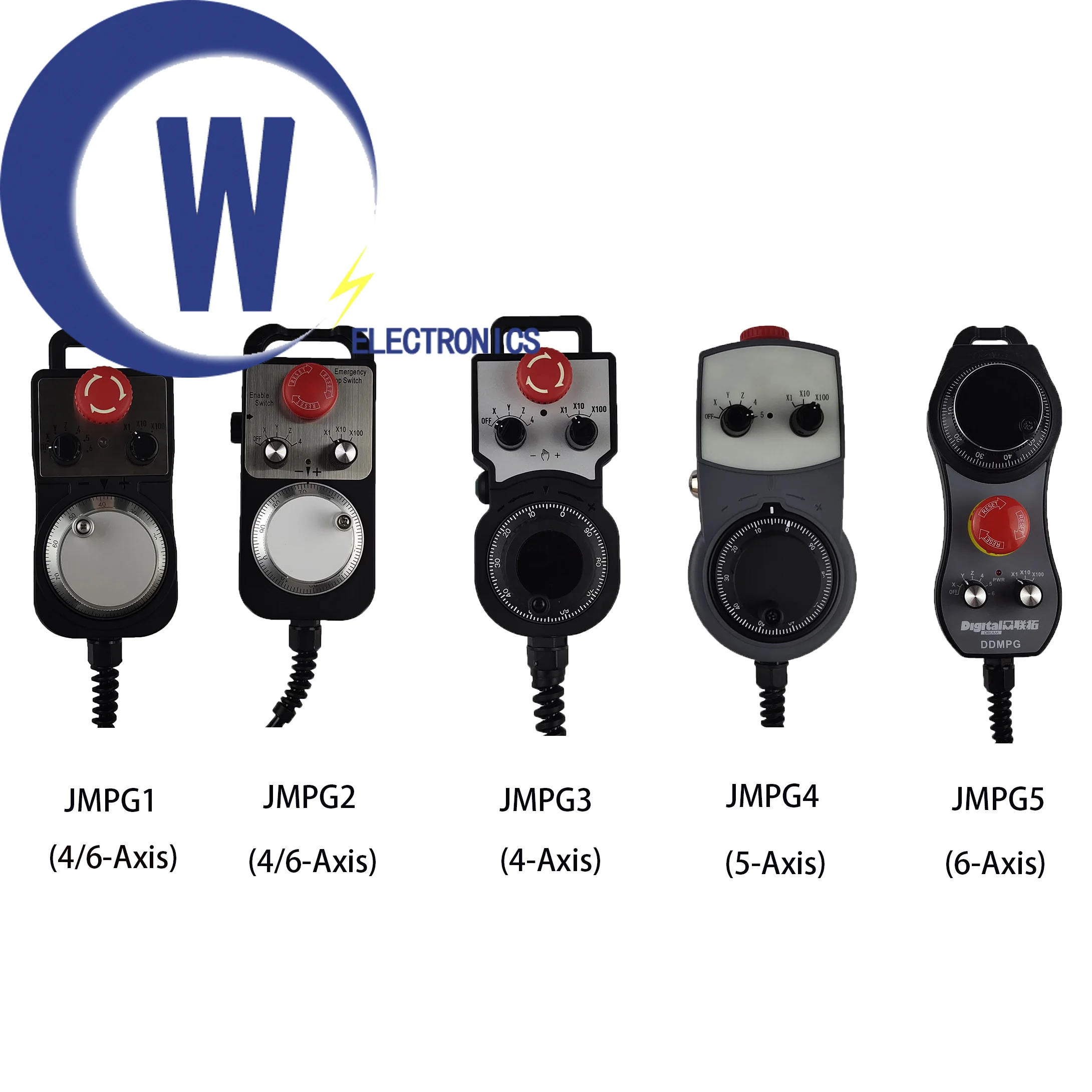 CNC 4/5/6-axis MPG Pendant Handwheel Manual Pulse Generator with Emergency Stop For FANUC System