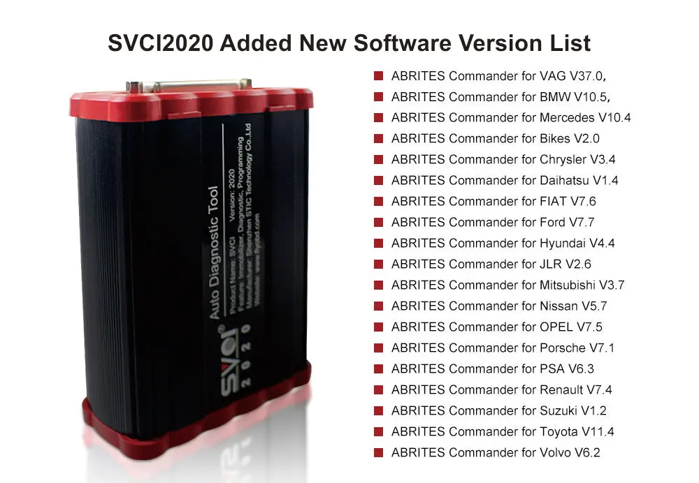 SVCI2020-details-03