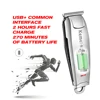 Personal Care Appliances