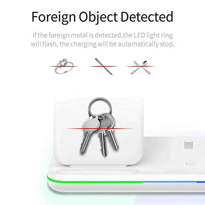 Беспроводное зарядное устройство 3 в 1 для iPhone Airpods Apple Watch 15 Вт Беспроводная
