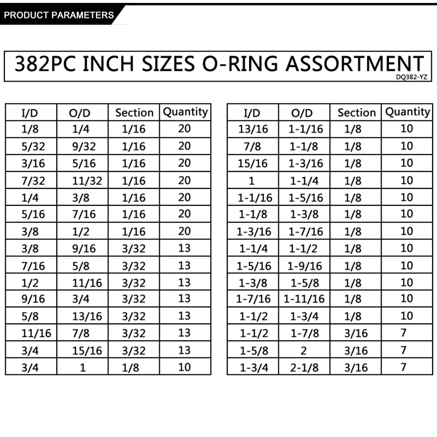 Captain O-Ring - ORB BOSS Hydraulic Fitting SAE 900 O-Ring Seal Kit (Buna-N  70-255 Piece Kit, 12 Sizes) in Dubai - UAE | Whizz O-Rings