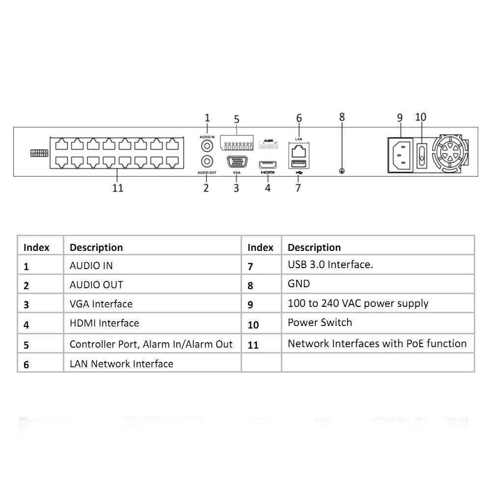 Hikvision оригинальный POE NVR DS 7616NI I2/16P 16CH H.265 12MP MAX для ip камеры двухсторонний аудио HIK