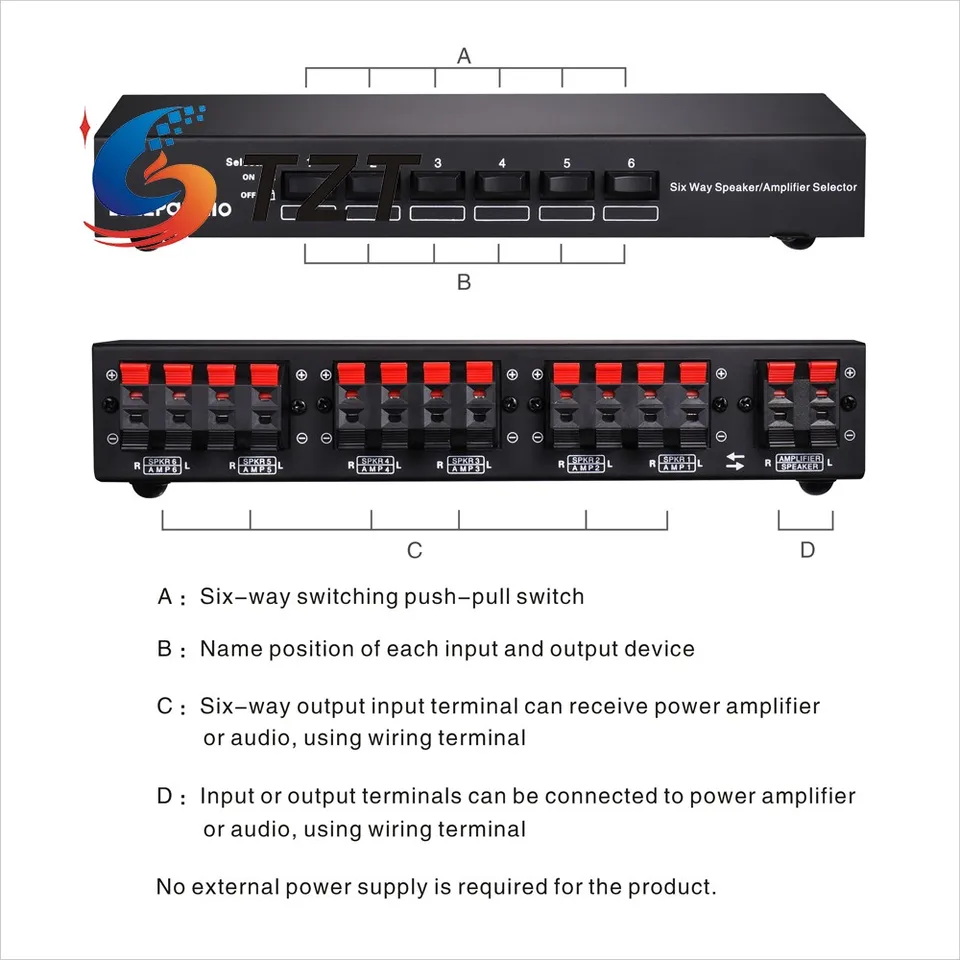 5.1 speaker selector switch