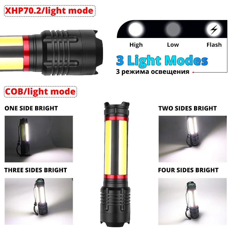  Multifunction LED Flashlight Built-in 5000mAh lithium battery With XHP70.2 + COB LED Super bright w