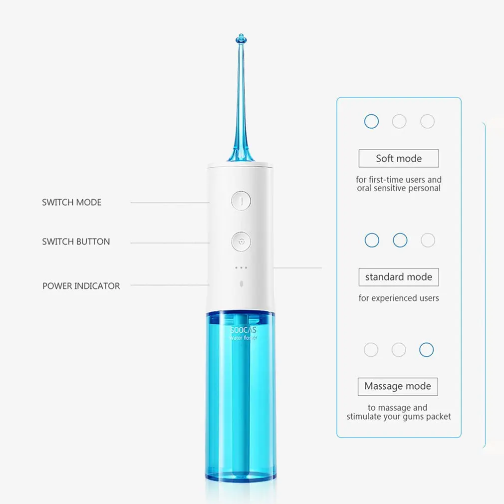 Millet Soocas W3 Стоматологический Ирригатор полости рта портативный ирригатор советы Usb Перезаряжаемый водяной струйный отбеливание Ipx7