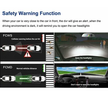 

Recorder Car DVR Wide-angle lens Camera Rear Mirror Dash Cam Auto 7 inch