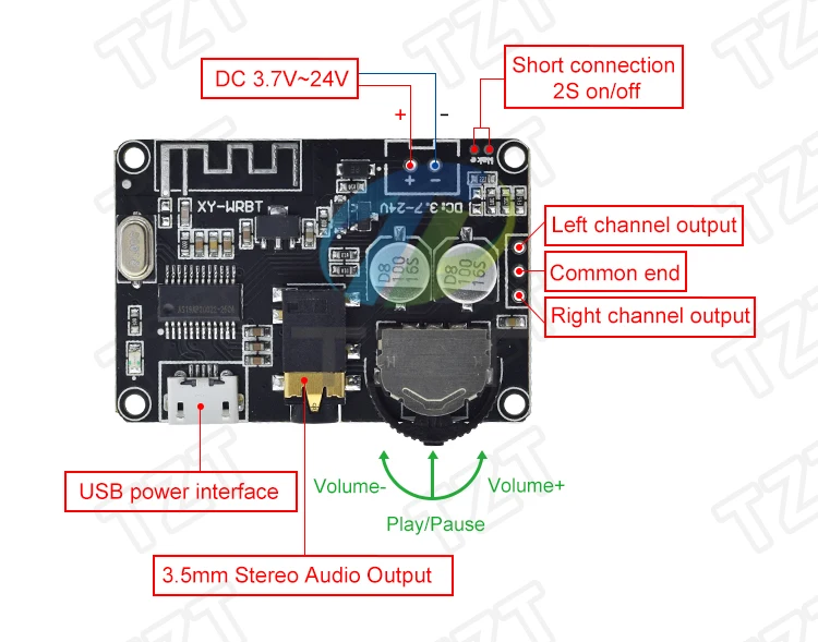 Bluetooth аудио приемник плата Bluetooth 5,0 mp3 декодер не допускающий потерь беспроводной стерео музыкальный модуль XY-WRBT