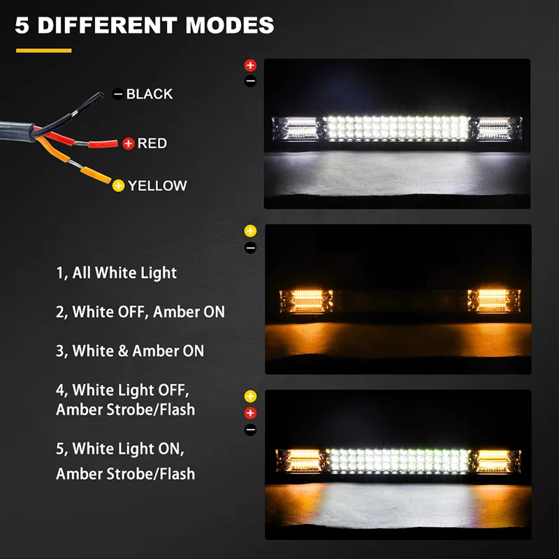 SKYWORLD Barra de luz LED de triple fila de 20 pulgadas, 288 W, 10-30 V,  IP67, impermeable, todoterreno, barra LED, punto de inundación, haz  combinado