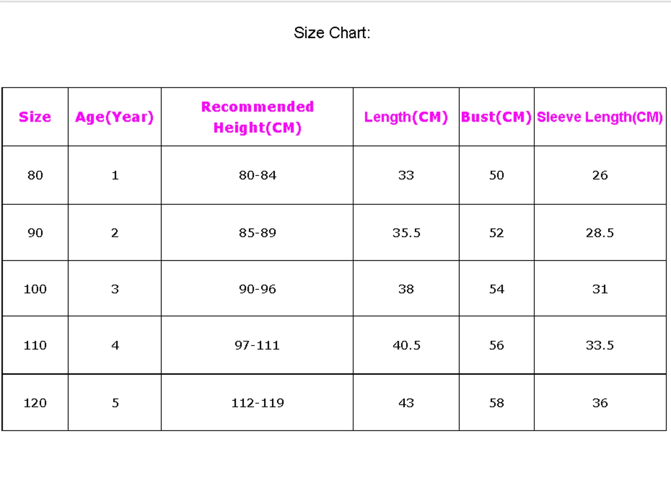 Fall Autumn Winter 1-5Y Children Baby Girl Ruffle Knitted Sweater Warm Cardigan Pullover Outwear Warm