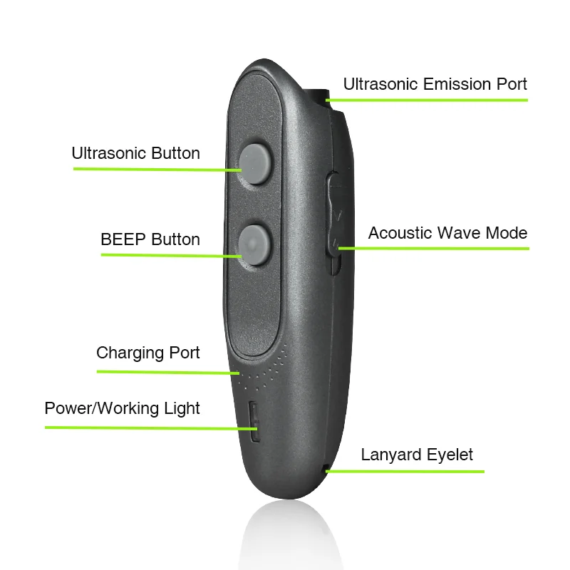 3 in 1 Anti Barking Dog Training LED Ultrasonic Repeller Control Trainer Device pet dog repeller dog anti bark collar