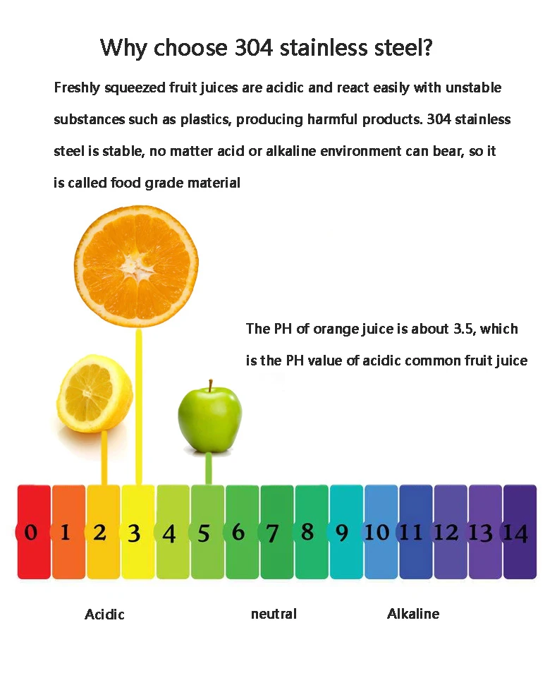 Мини-соковыжималка для цитрусовых, апельсина, лимона из нержавеющей стали, ручная прессовка, сырой сок для здорового образа жизни для детей