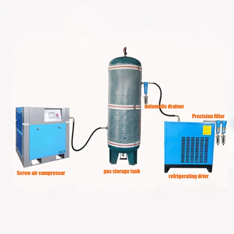 

Permanent Magnet Frequency Conversion Industrial Grade Air Compressor Factory 11kw/15HP Screw Air Compressor