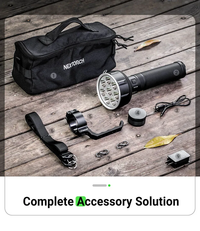 If23 Lampe Torche Led Ultra Puissante 4000 Lumens Lampe De Poche Rechargeable Type C Avec