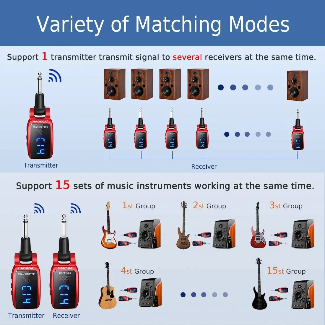 Sistema de Guitarra sem Fio Transmissor para Guitarra Led com Tela Xiaokoa Recarregável Canais Receptor Elétrica 15 Uhf - Image 4