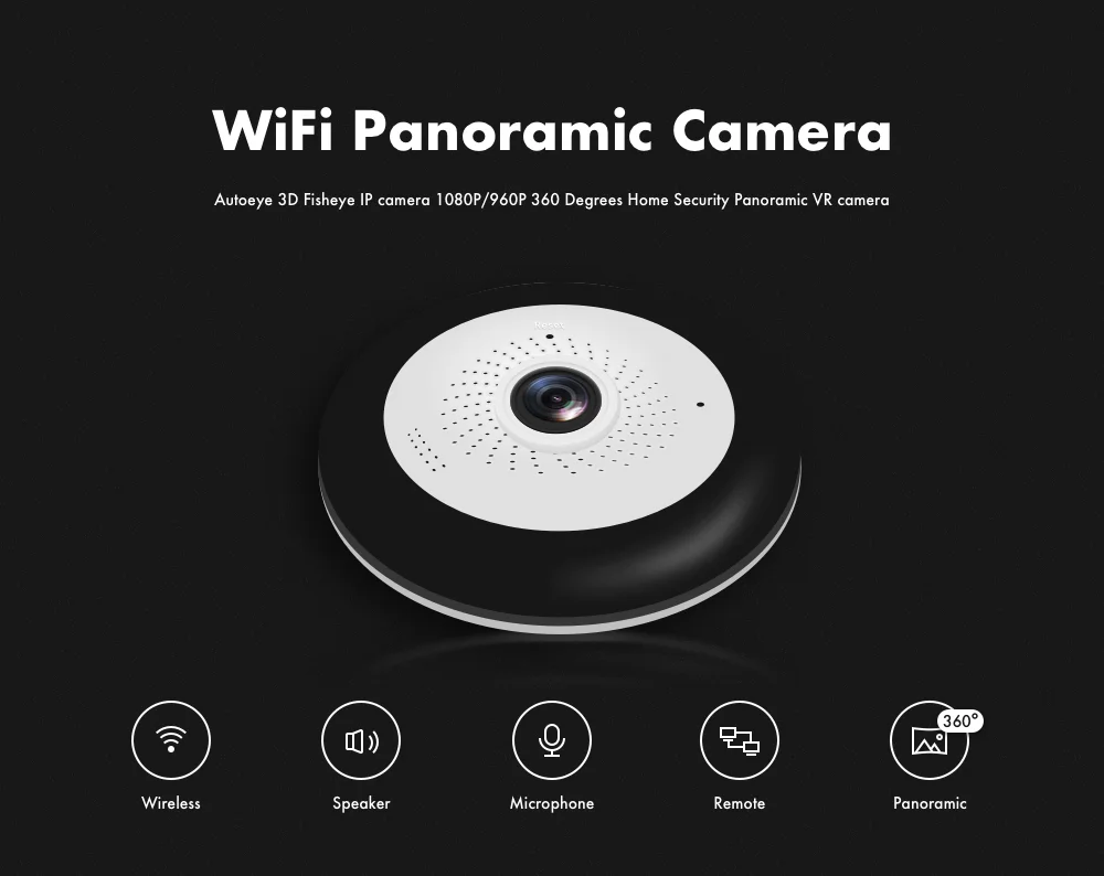 WANLIN рыбий глаз VR 360 градусов панорамная камера HD1080P беспроводная Wifi ip-камера домашняя система видеонаблюдения камера P2P iCsee