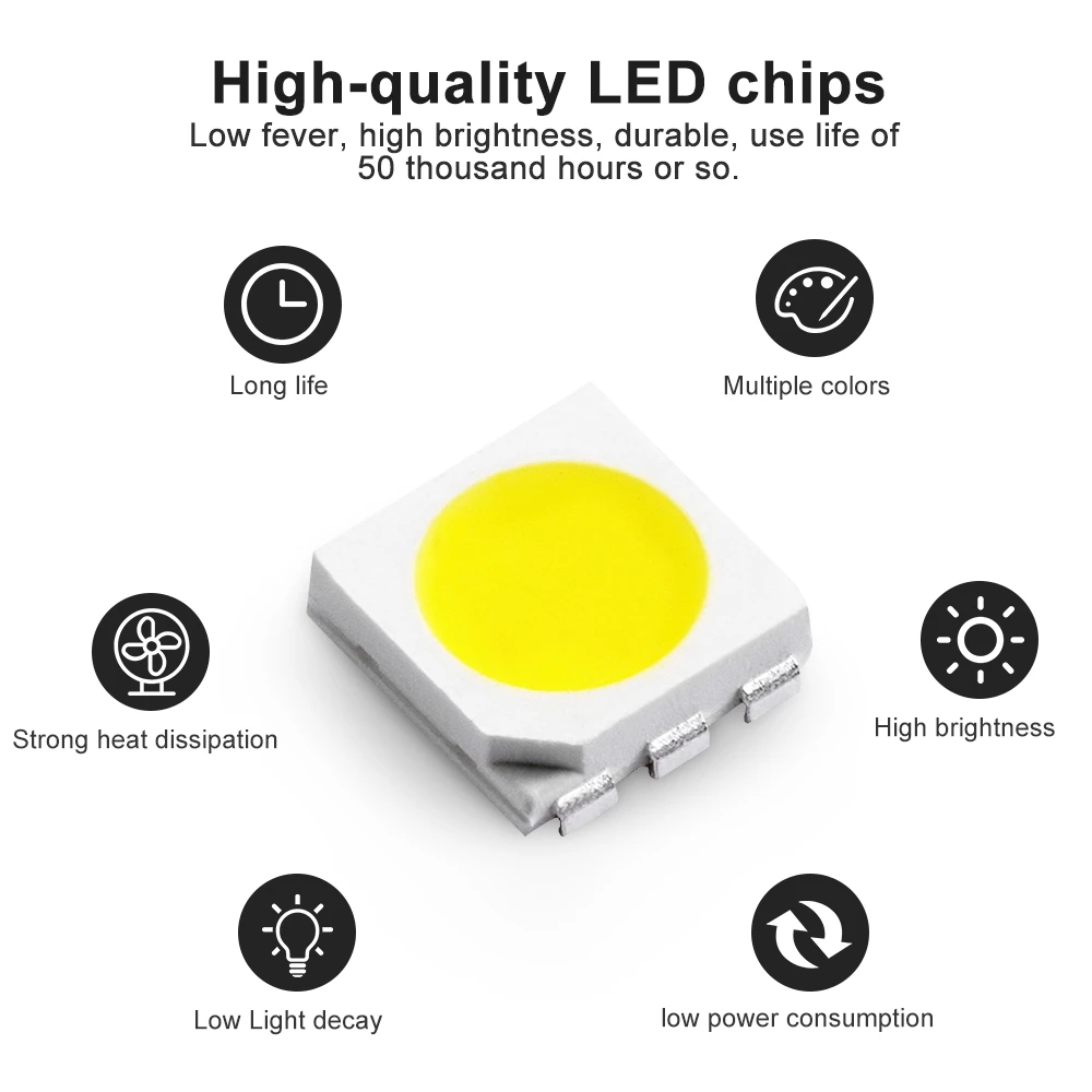 GLEDOPTO zigbee smart downlight plus RGB+CCT 6W/9W/12W light  work with zigbee hub, echo Voice control wall switch remote  LED