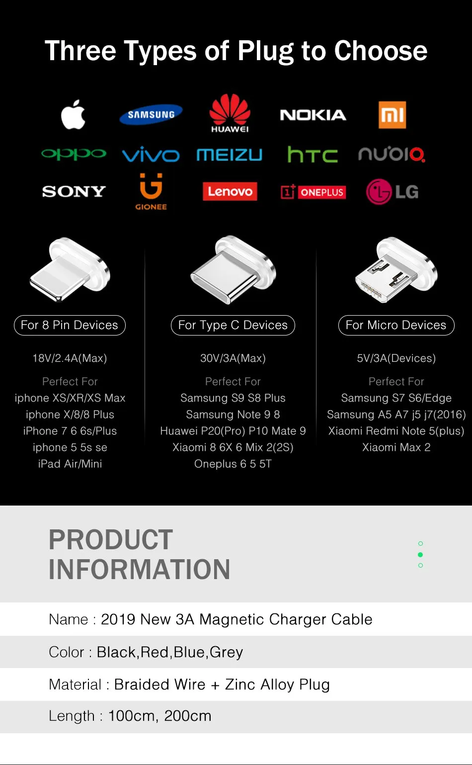 Магнитный светодиодный кабель REDNUT, 1 м, 2 м, Micro usb type C, магнитный usb-кабель для зарядки iPhone X XS Max XR 7 8, huawei, samsung, xiaomi, LG