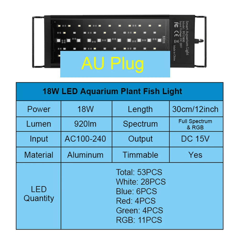 A30cm-AU Plug