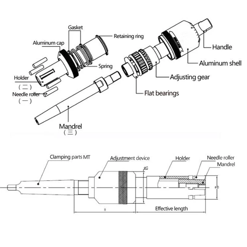 rolling tool (2)