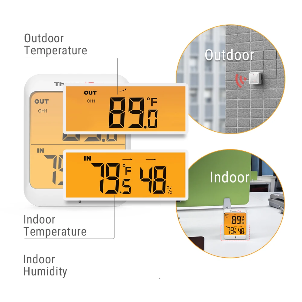 ThermoPro TP63 60 м беспроводная уличная Метеостанция гигрометр термометр цифровой термометр влажности с подсветкой