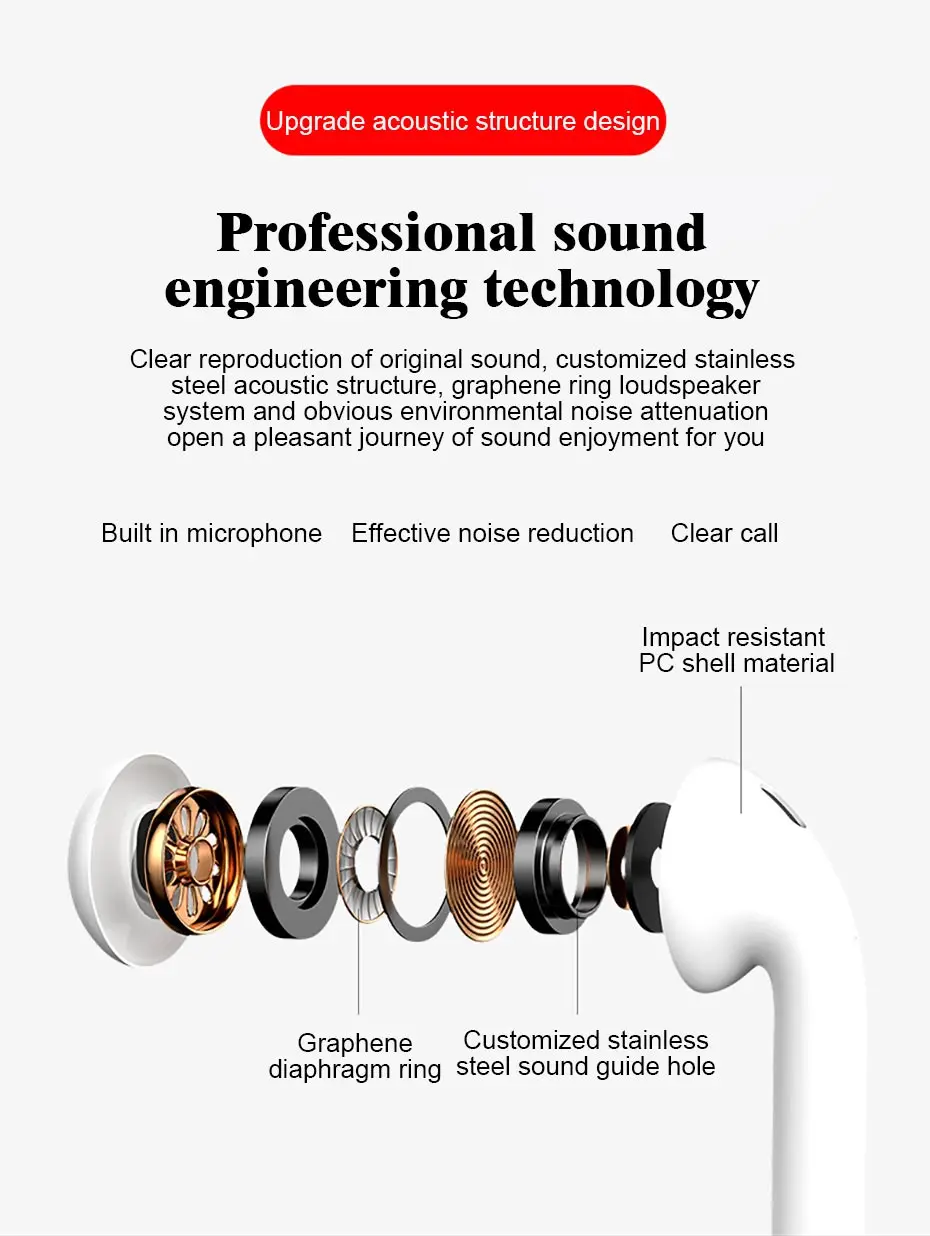 Bluetooth гарнитура Беспроводная для IPhone Dual Ear Xrearplug 7 Специальный 8p Apple Android универсальный