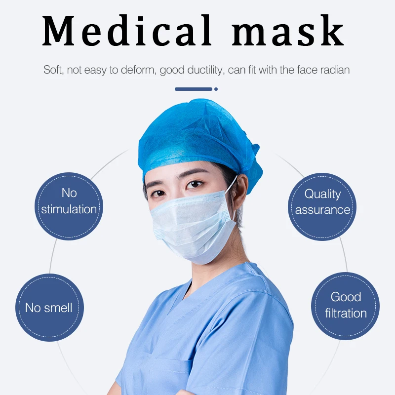 

Surgical MaskFace Mask Medical Masks Mouth Filter Disposable Mask Medical