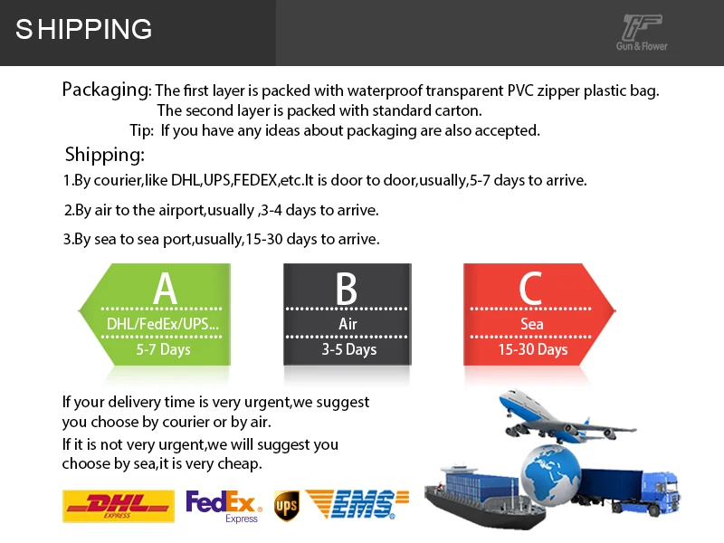 3Shipping