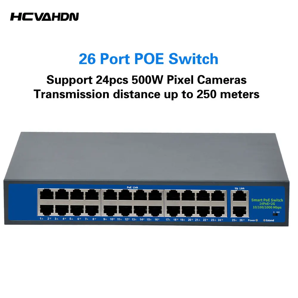 Сетевой коммутатор POE с 24 портами и 2 портами