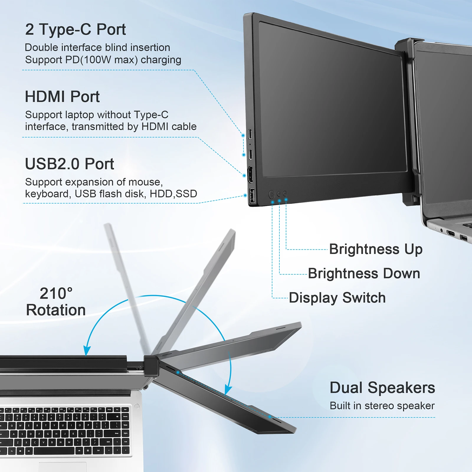 Ofiyaa Portable Triple Monitor Ips 